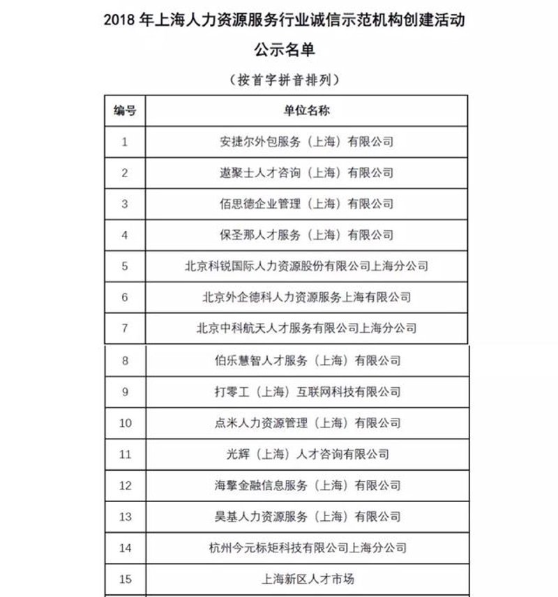 洞悉行业趋势：解读最新研究报告